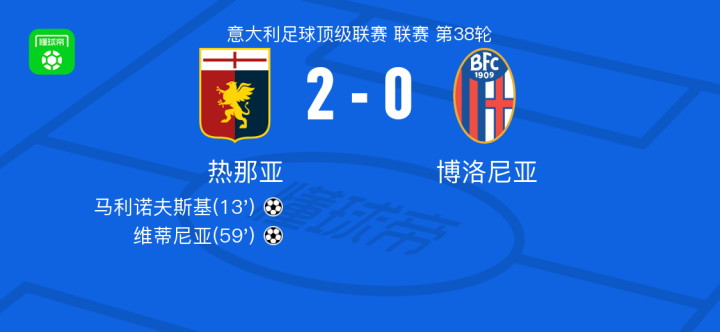 据主导地位 据主导地位