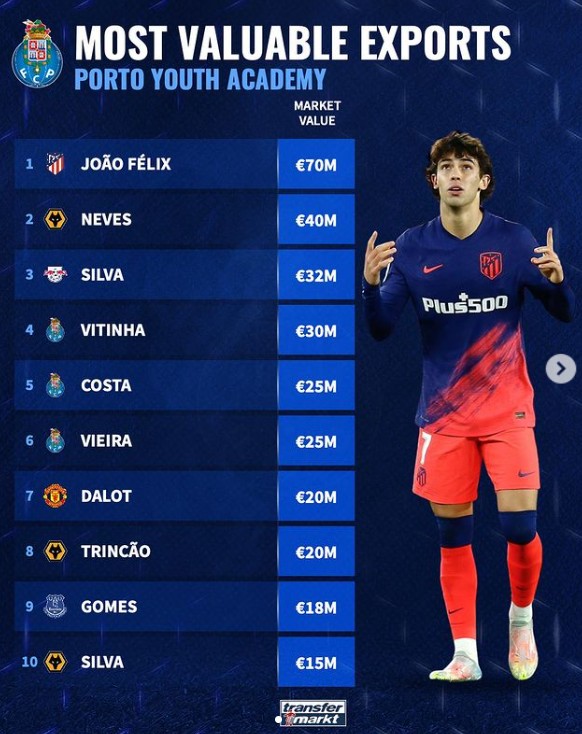 位轮流进入 位轮流进入