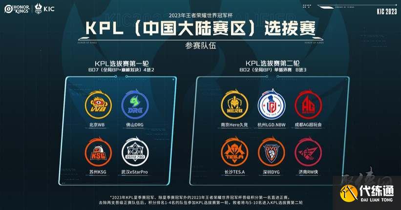 掩护后急停 掩护后急停