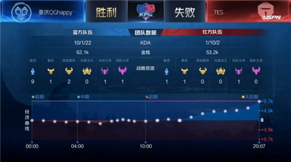 真正的安全 真正的安全